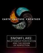 Feature thumb snowflake relationship purification and the design of perfection earth nature and weather